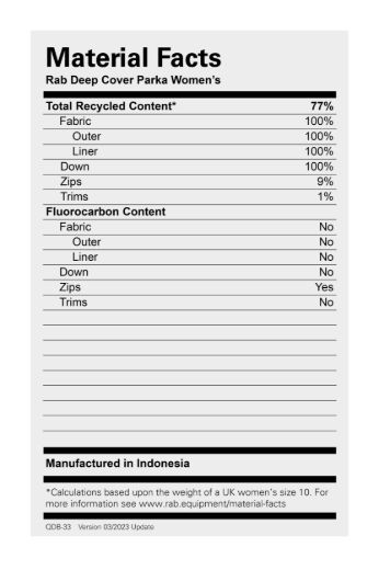 Bilde av Rab Deep Cover Parka Wmns Blk Black